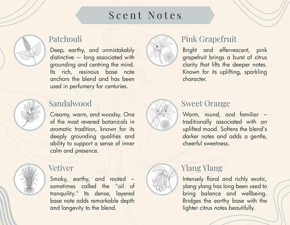 Sandalwood & Patchouli Natural PerfumePosh Boutique